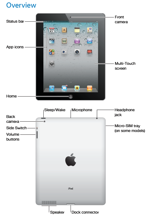 Apple Ipad User Guide Free Download